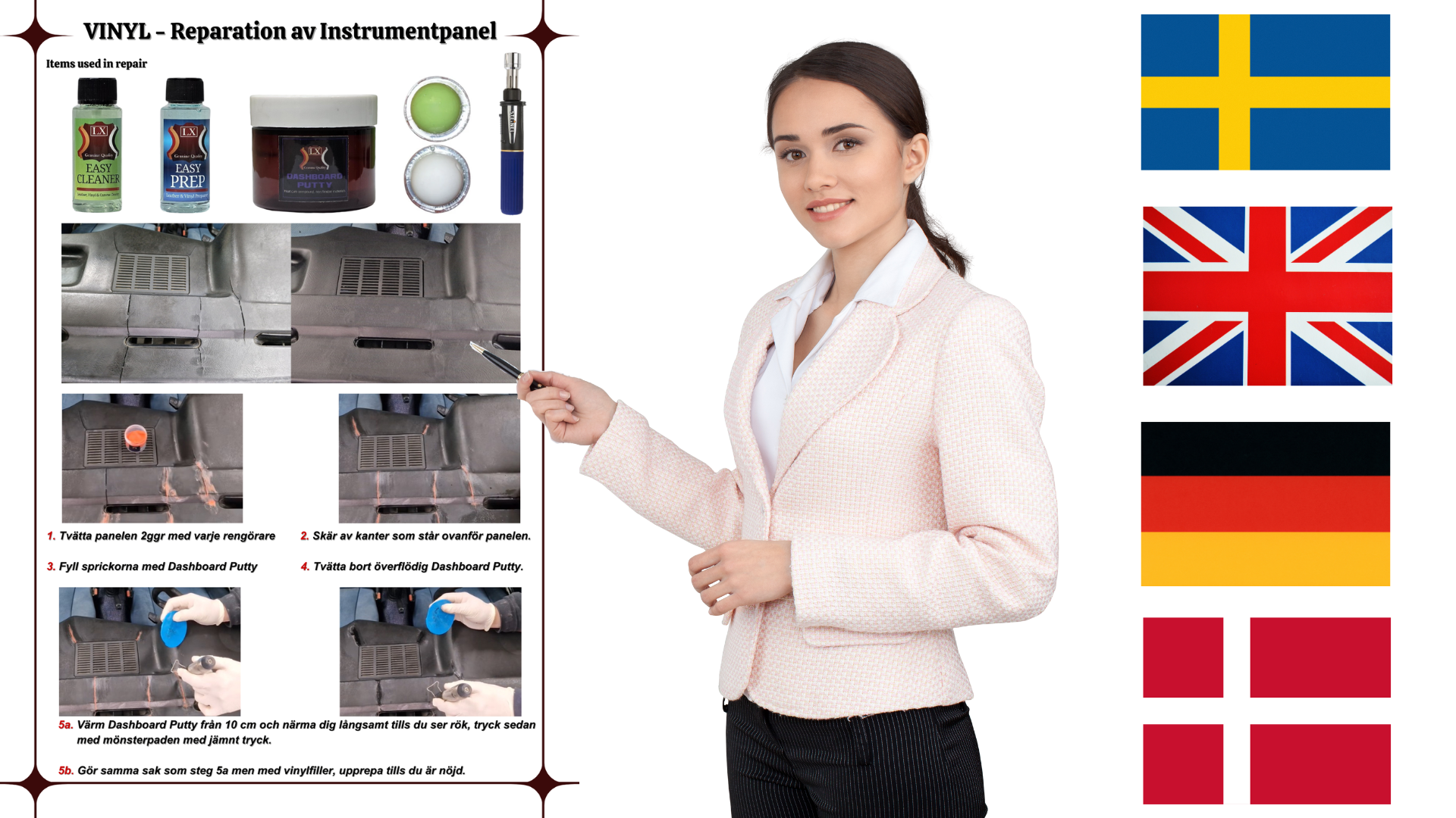 Kit för reparation av instrumentpanel