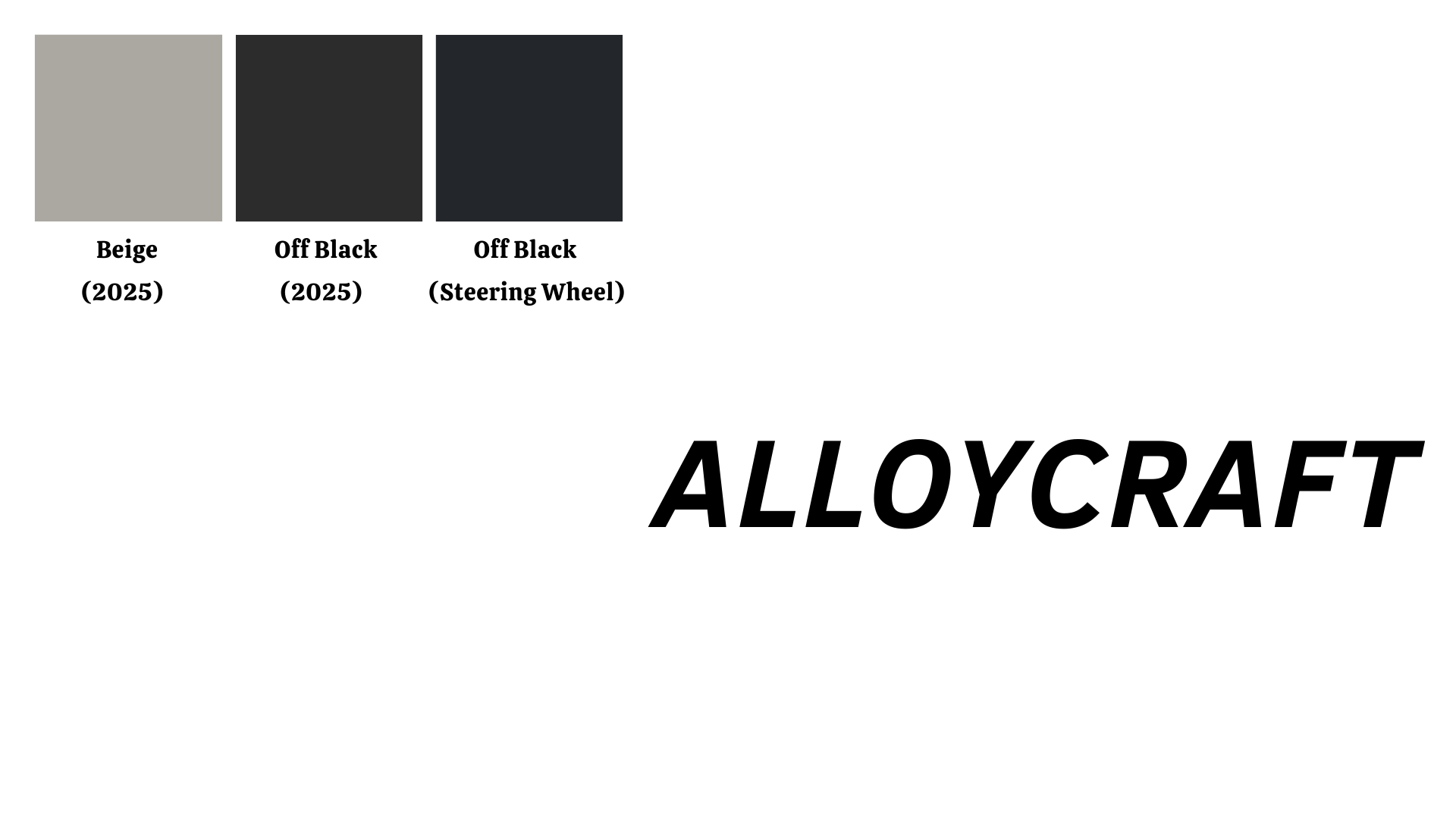 Alloycraft Infärgningskit