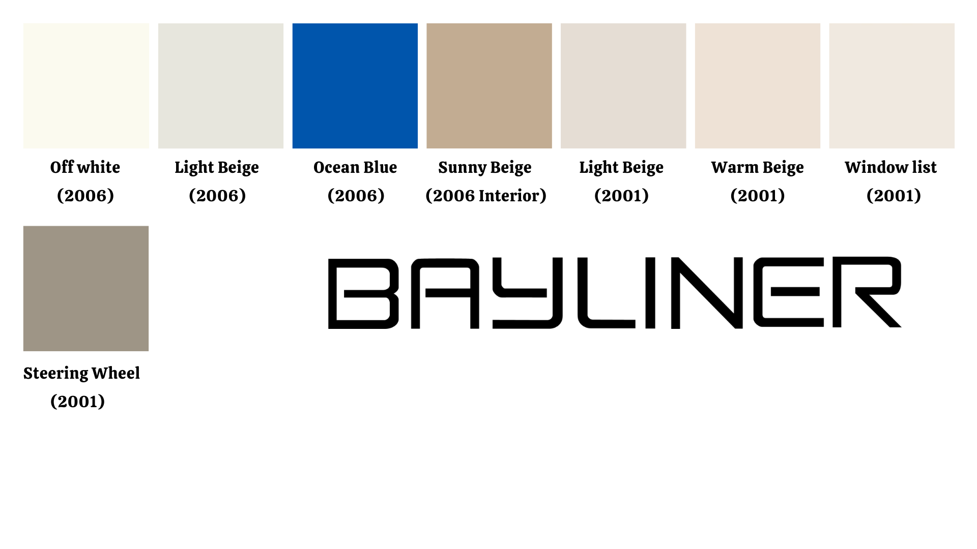 Bayliner Infärgningskit