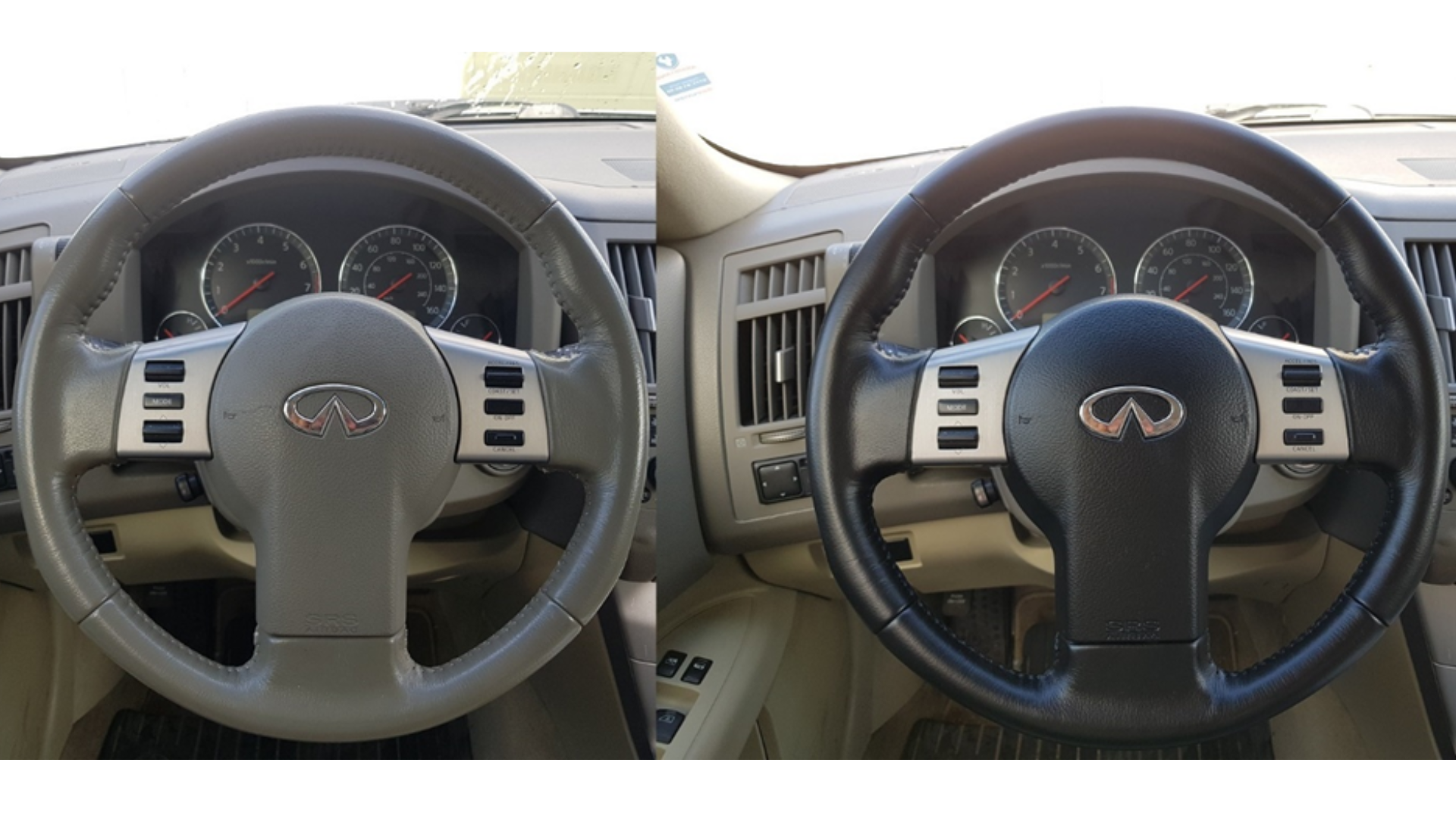 Kit för att färga Ratt