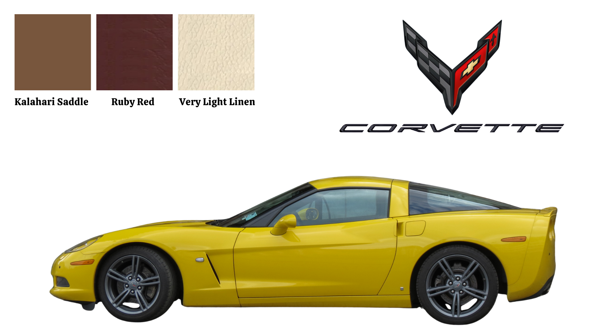 Corvette infärgningskit