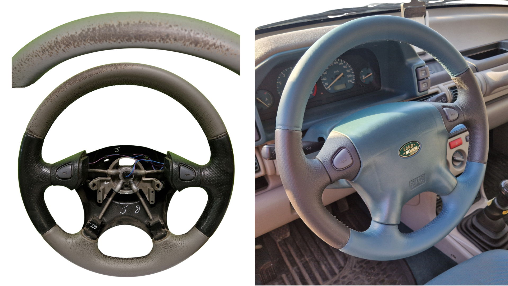 Custom kit för att färga Ratt