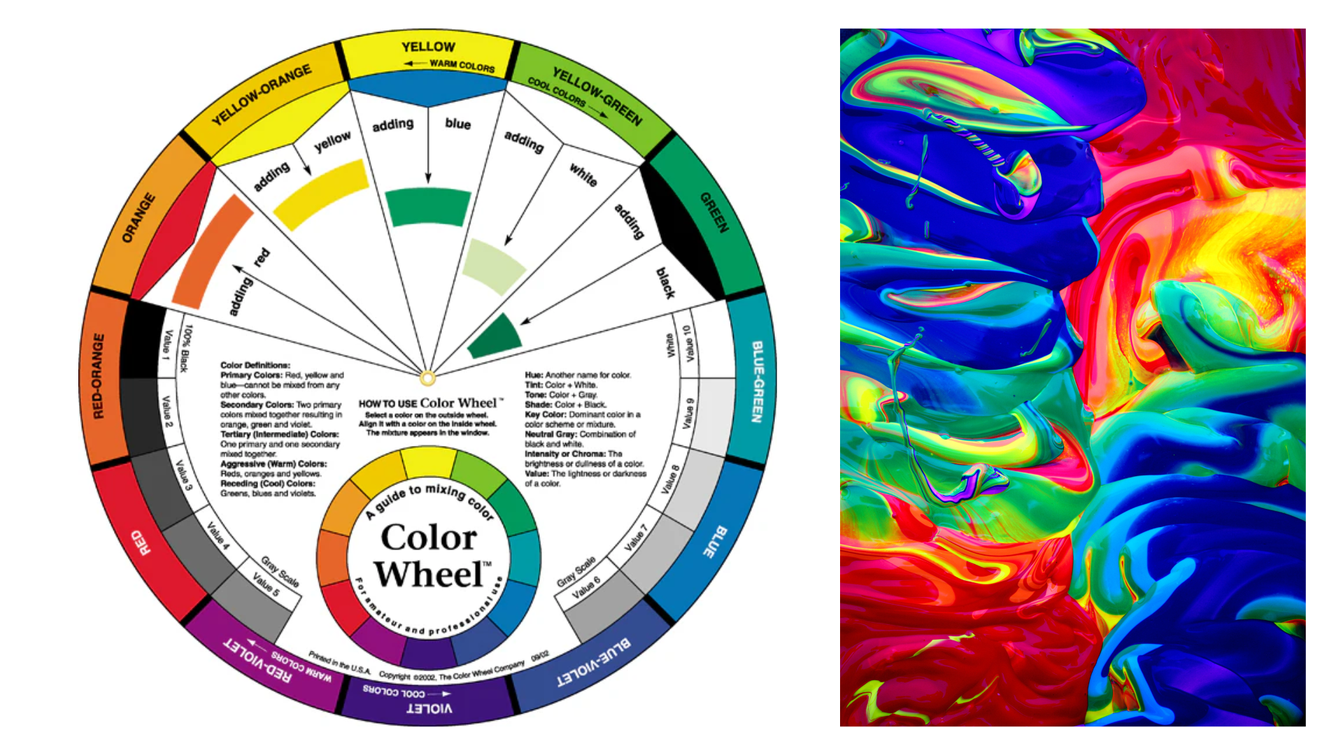 Färghjul för att mixa färger