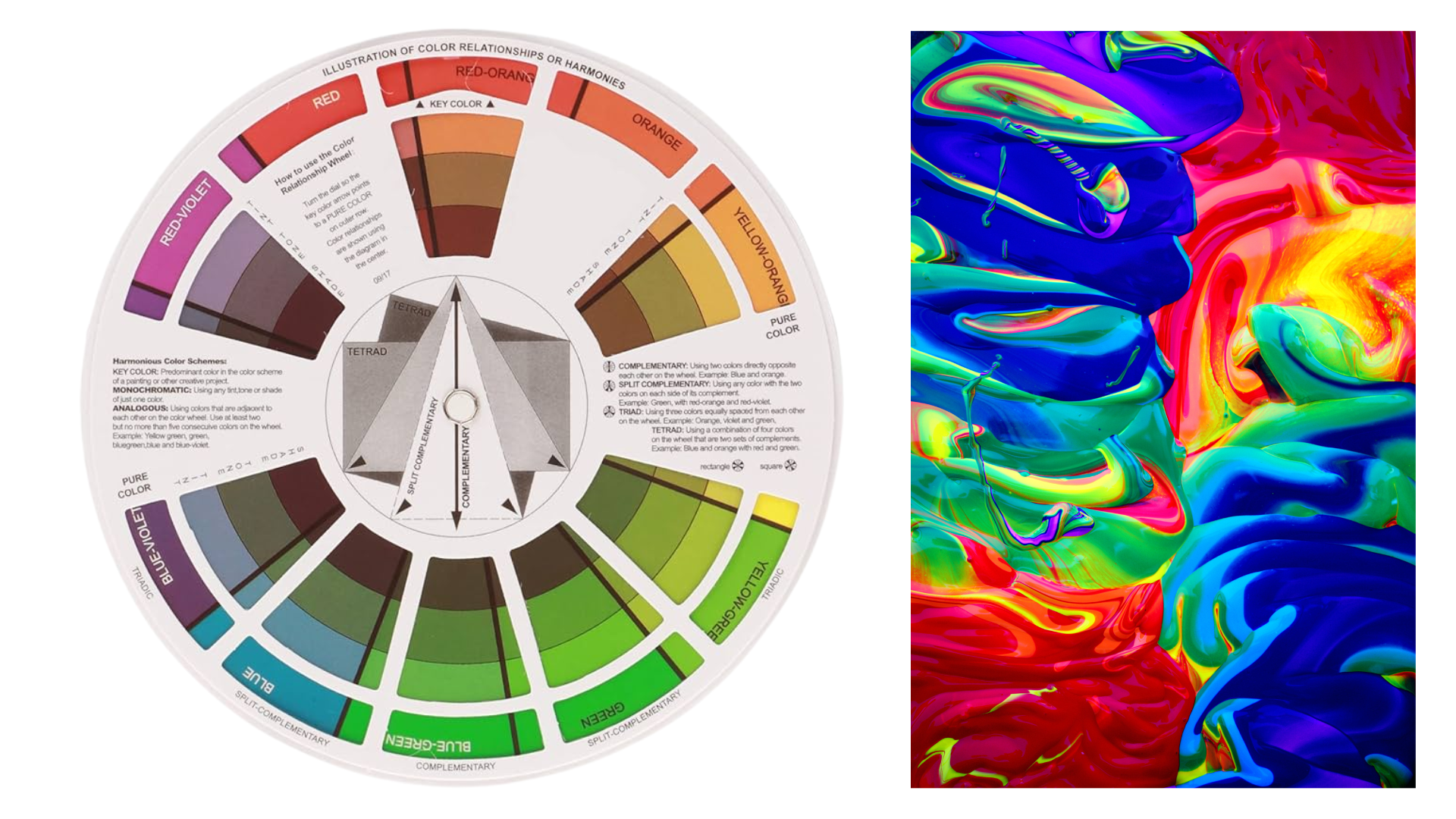 Färghjul för att mixa färger