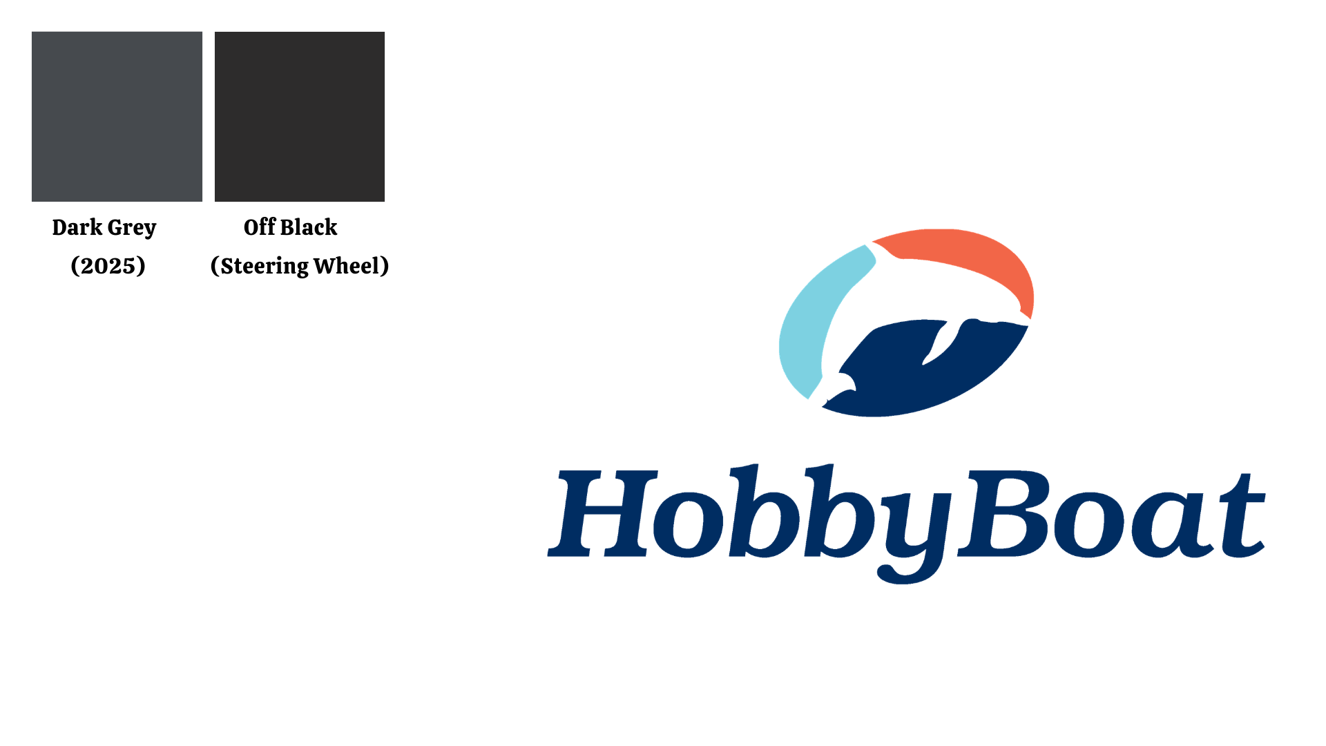 HobbyBoat Infärgningskit