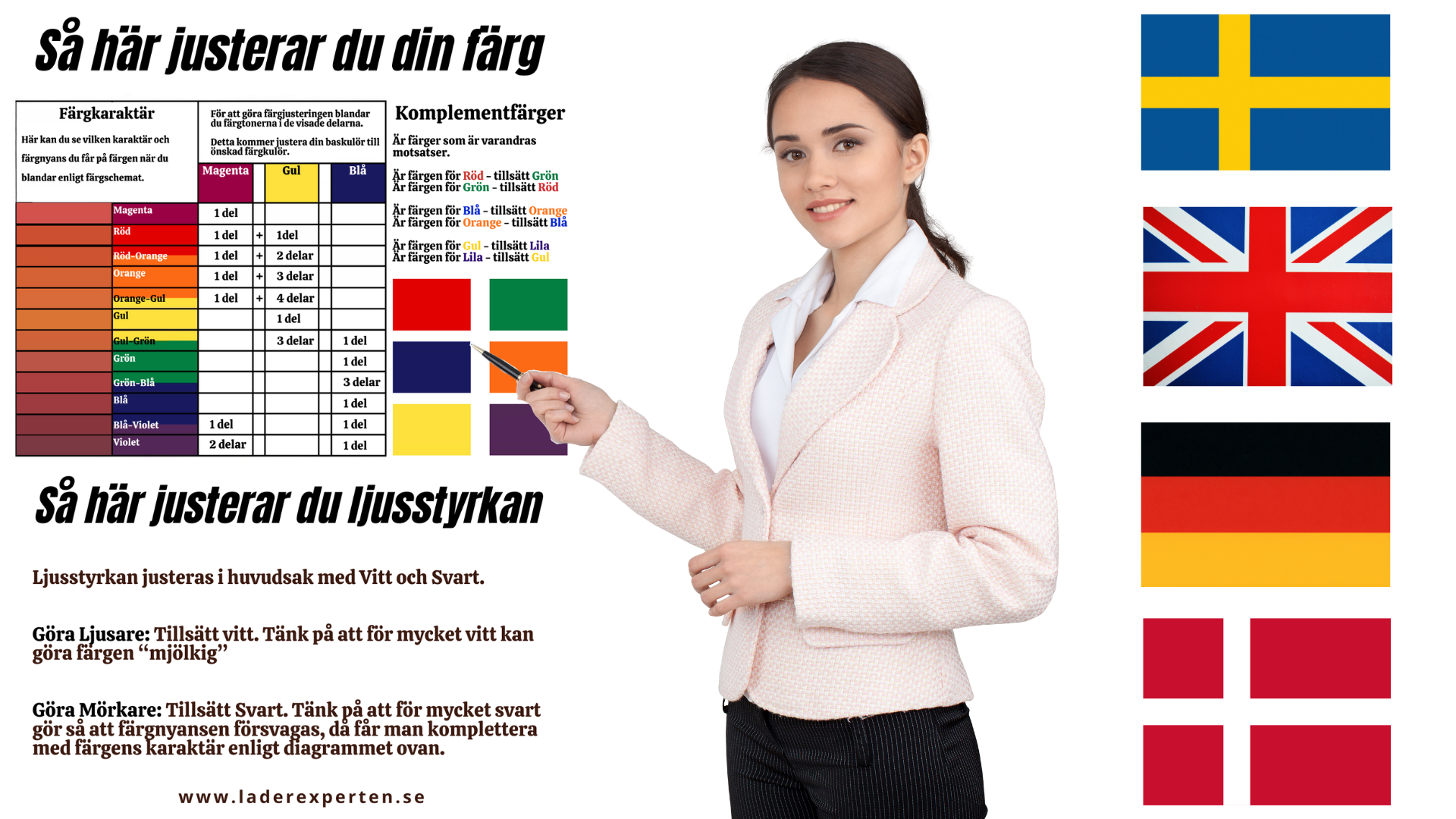 Easy Color Pro Colormix Kit