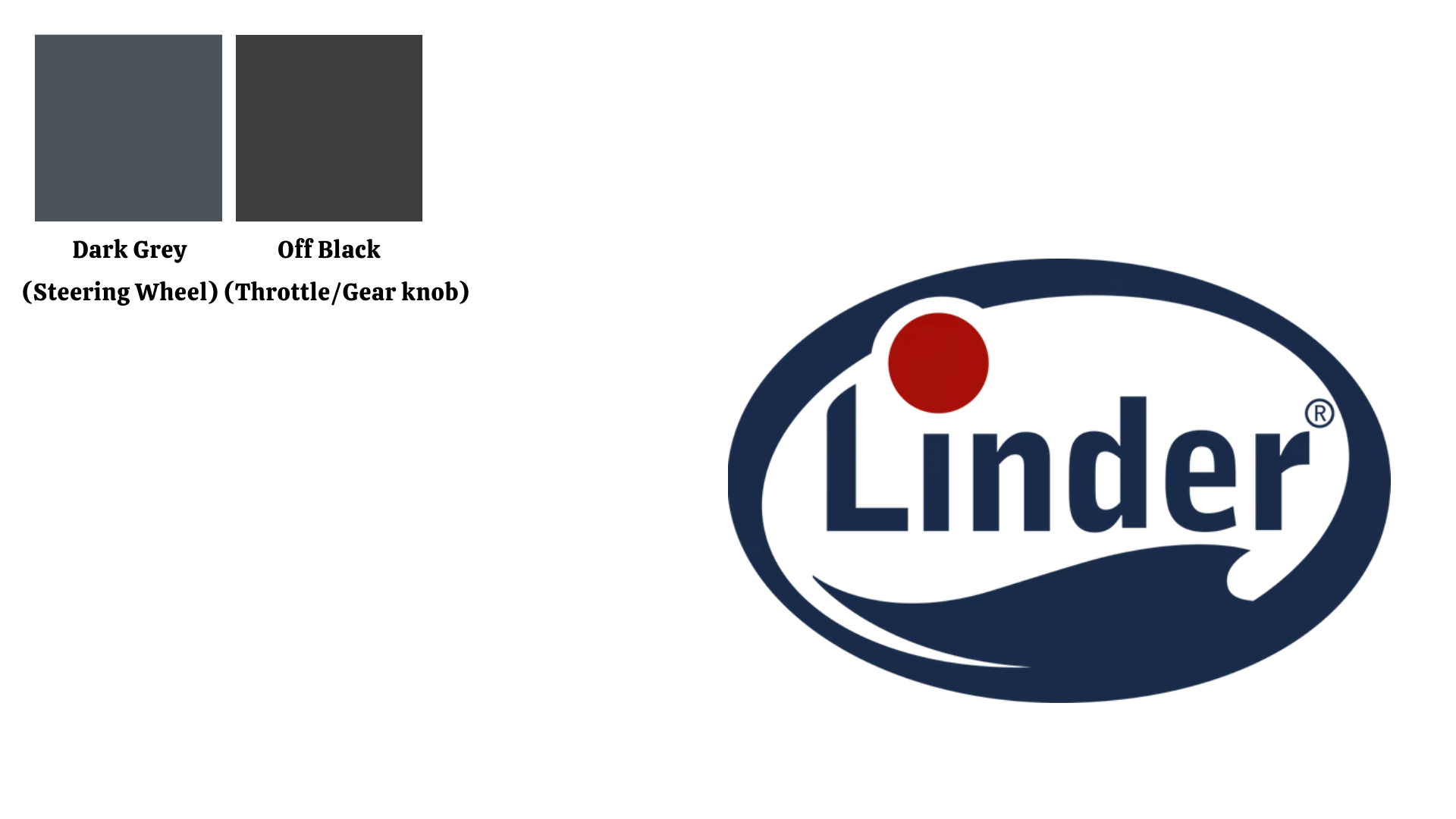 Linder Infärgningskit