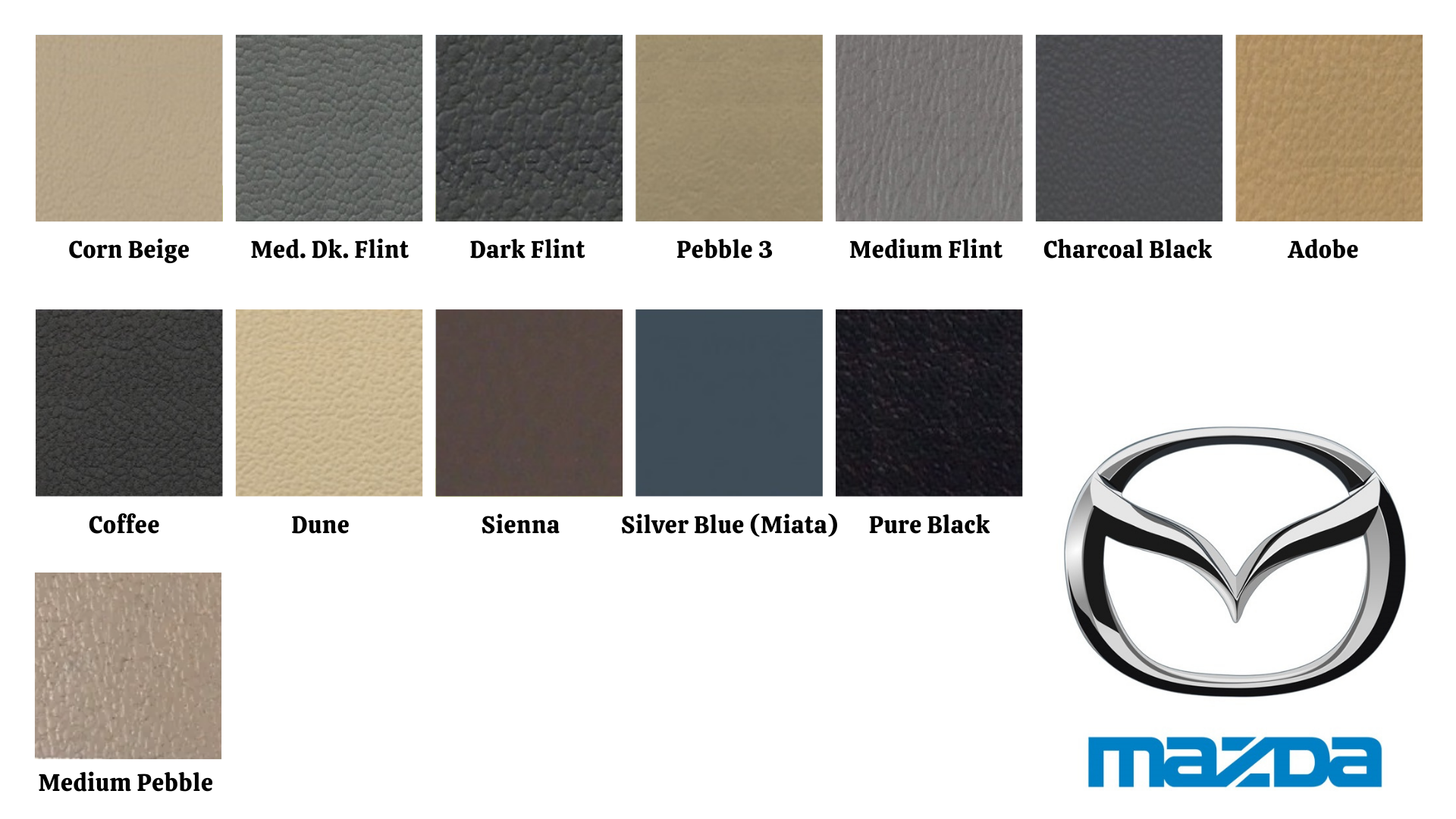 Mazda infärgningskit