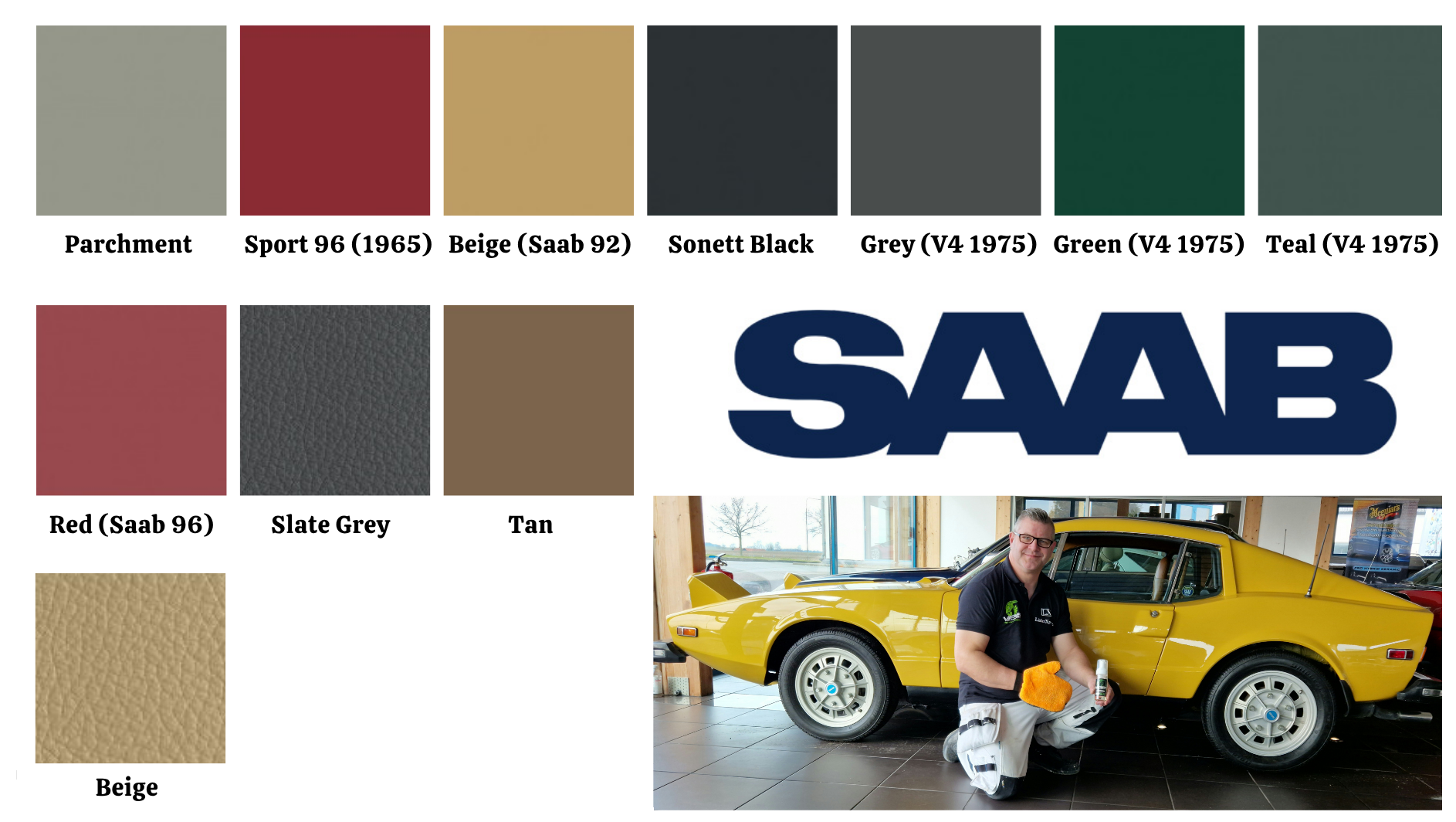 Saab infärgningskit