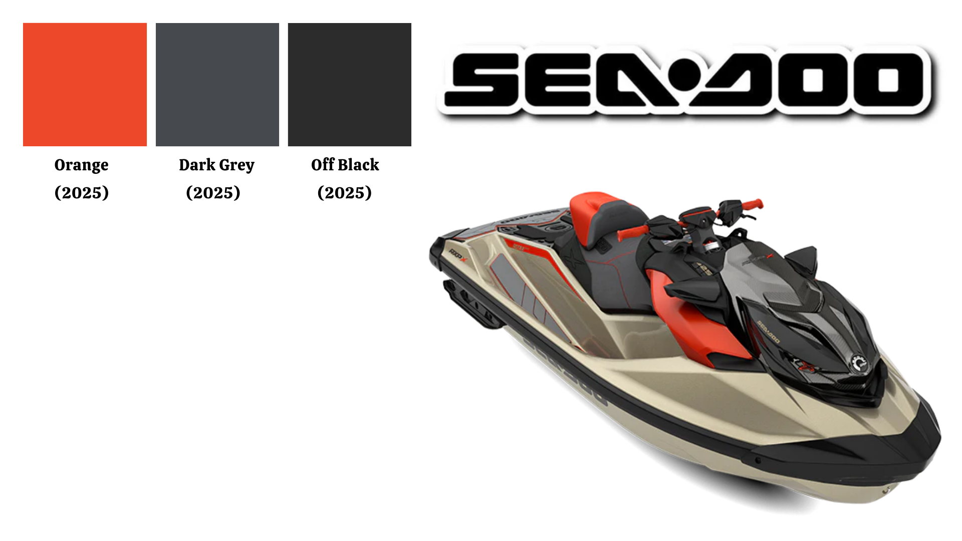 Sea Doo RXP-XRS Infärgningskit