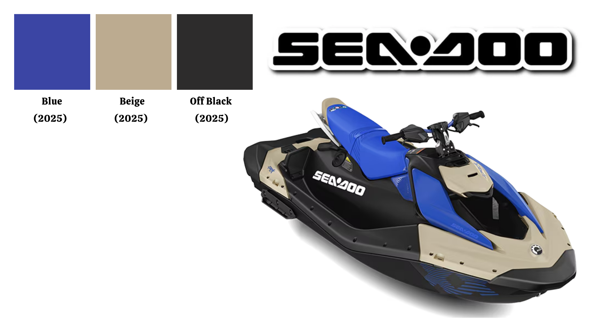 Sea Doo TRIXX Infärgningskit