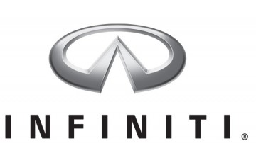 Infiniti Läder & Vinylfärg