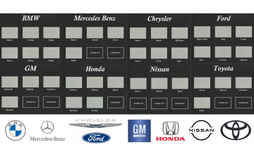 Mönster Pads - Modellspecifika bilar
